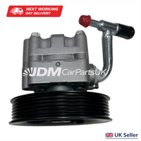 Default Title
