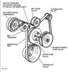 Nissan Serena C26 2010-2016 2.0 Auxiliary Belt Tensioner
