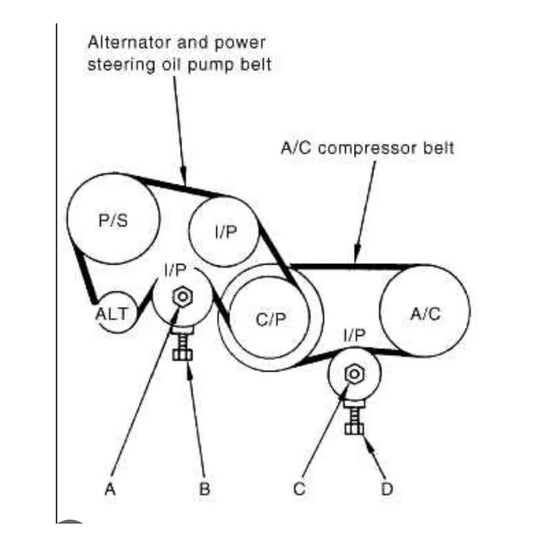 Nissan Elgrand E50 2000-2002 3.5 Auxiliary Belt Kit